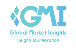 Air Charter Services Market Size, Share & Analysis Report – 2032